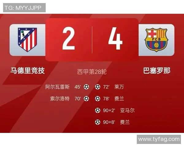 西甲焦点战:巴萨大胜马竞乌龙球成比赛转折点分析